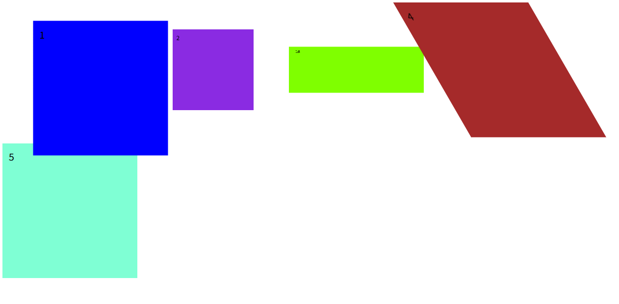 CSS